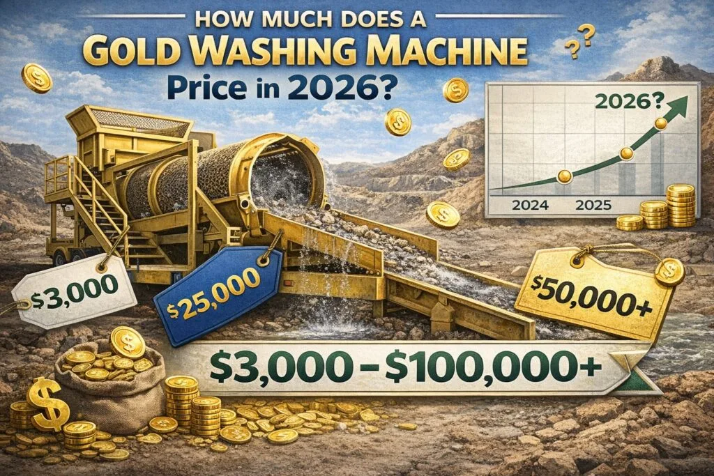 How Much Does a Gold Washing Machine Price in 2026